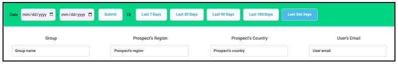 LeadIQ Data Metrics Dashboard - Step 3.jpg