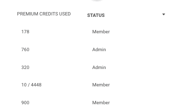 Administer_Team2.gif